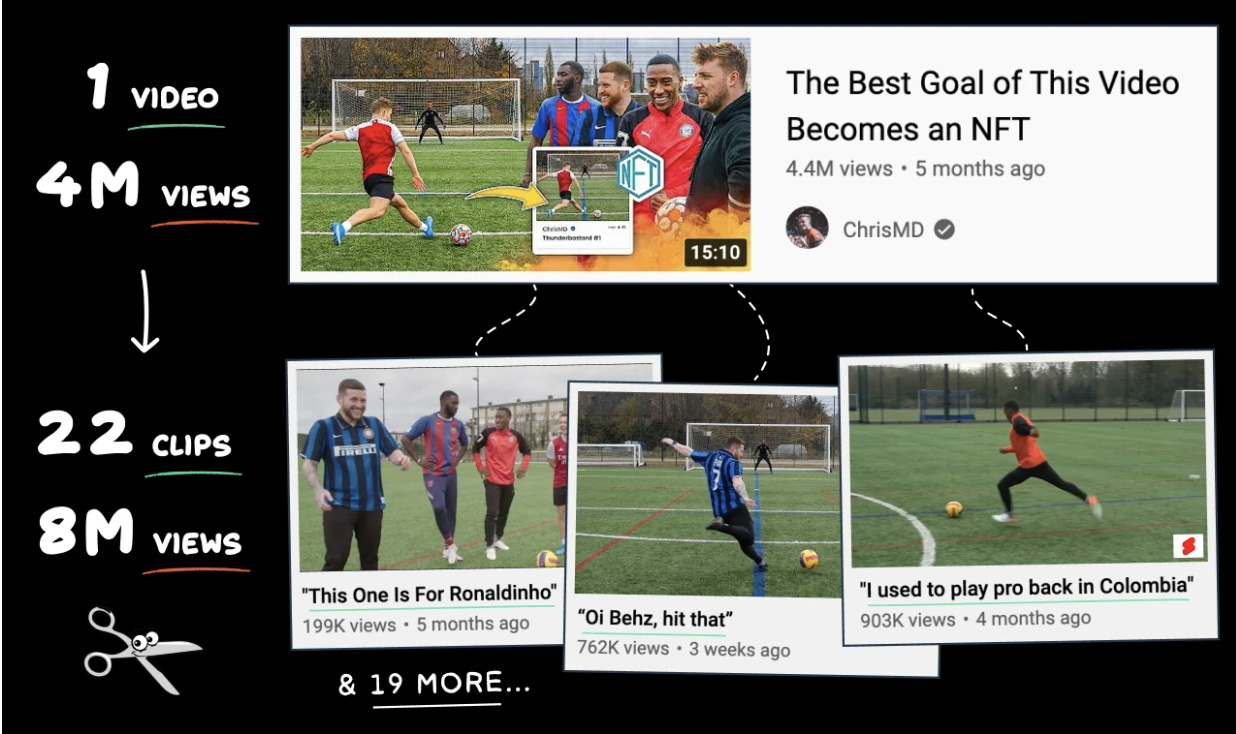 Growu Media - YouTube Growth Engines Built for Scale